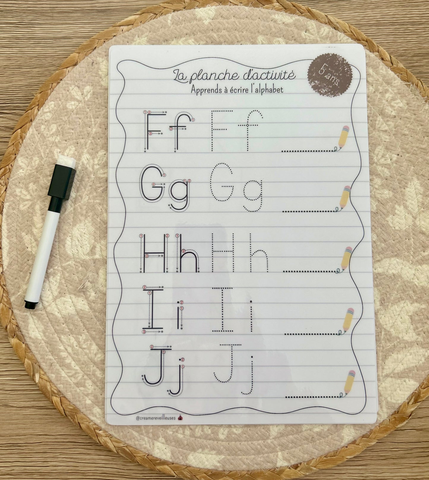 L’ALPHABET
