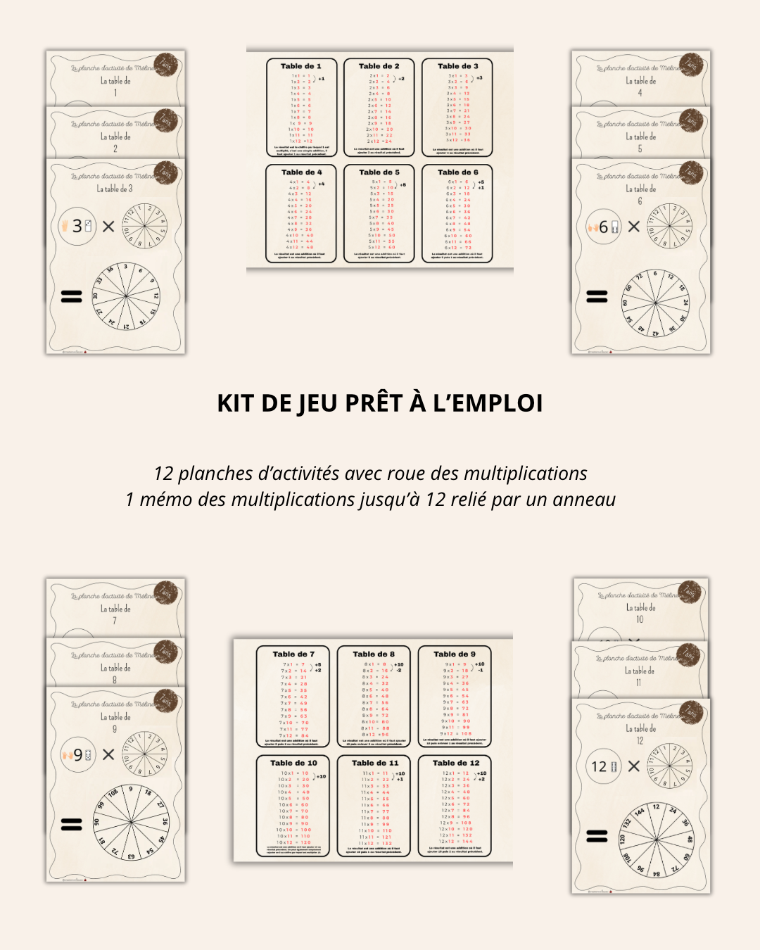 SUPPORT DES MULTIPLICATIONS