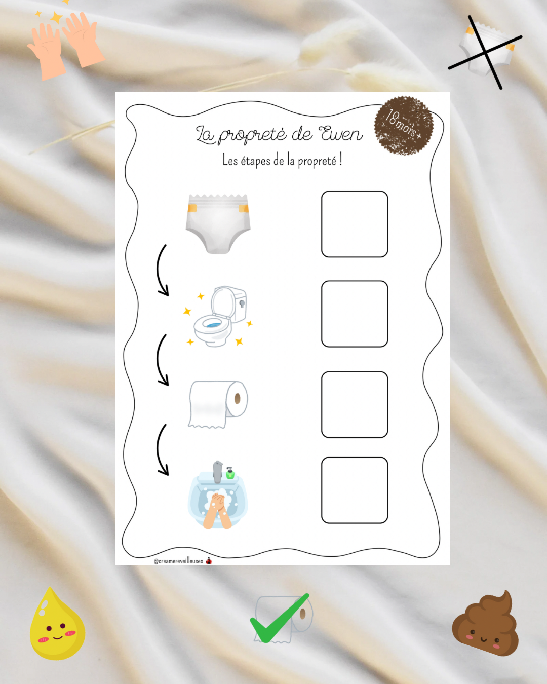 SUPPORT PÉDAGOGIQUE LA PROPRETÉ