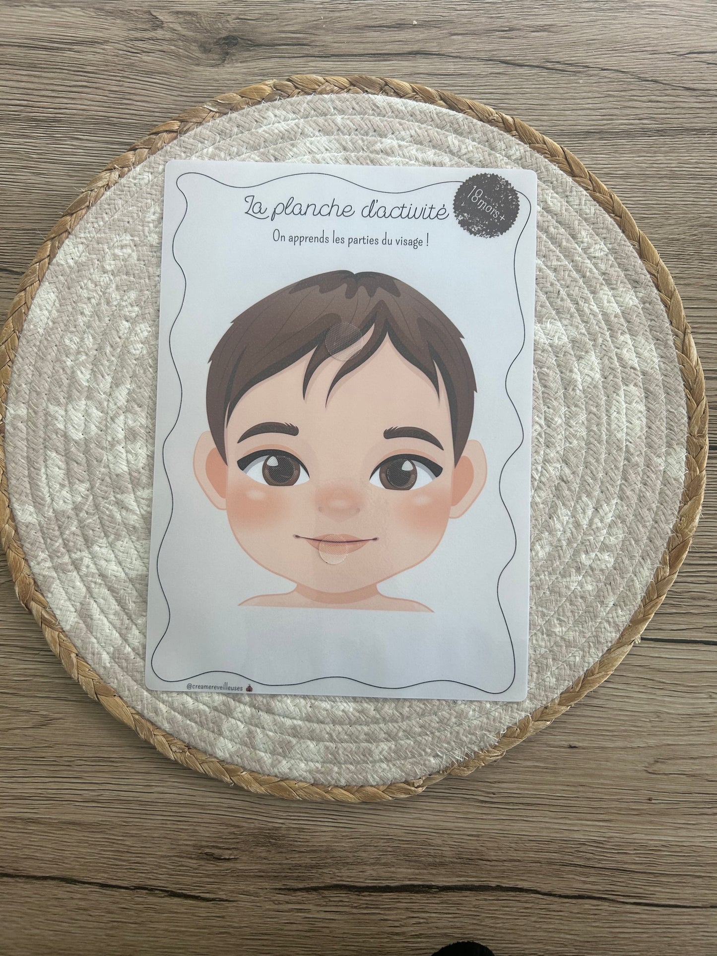 PARTIE DU CORPS/VISAGE PRIX RÉDUIT