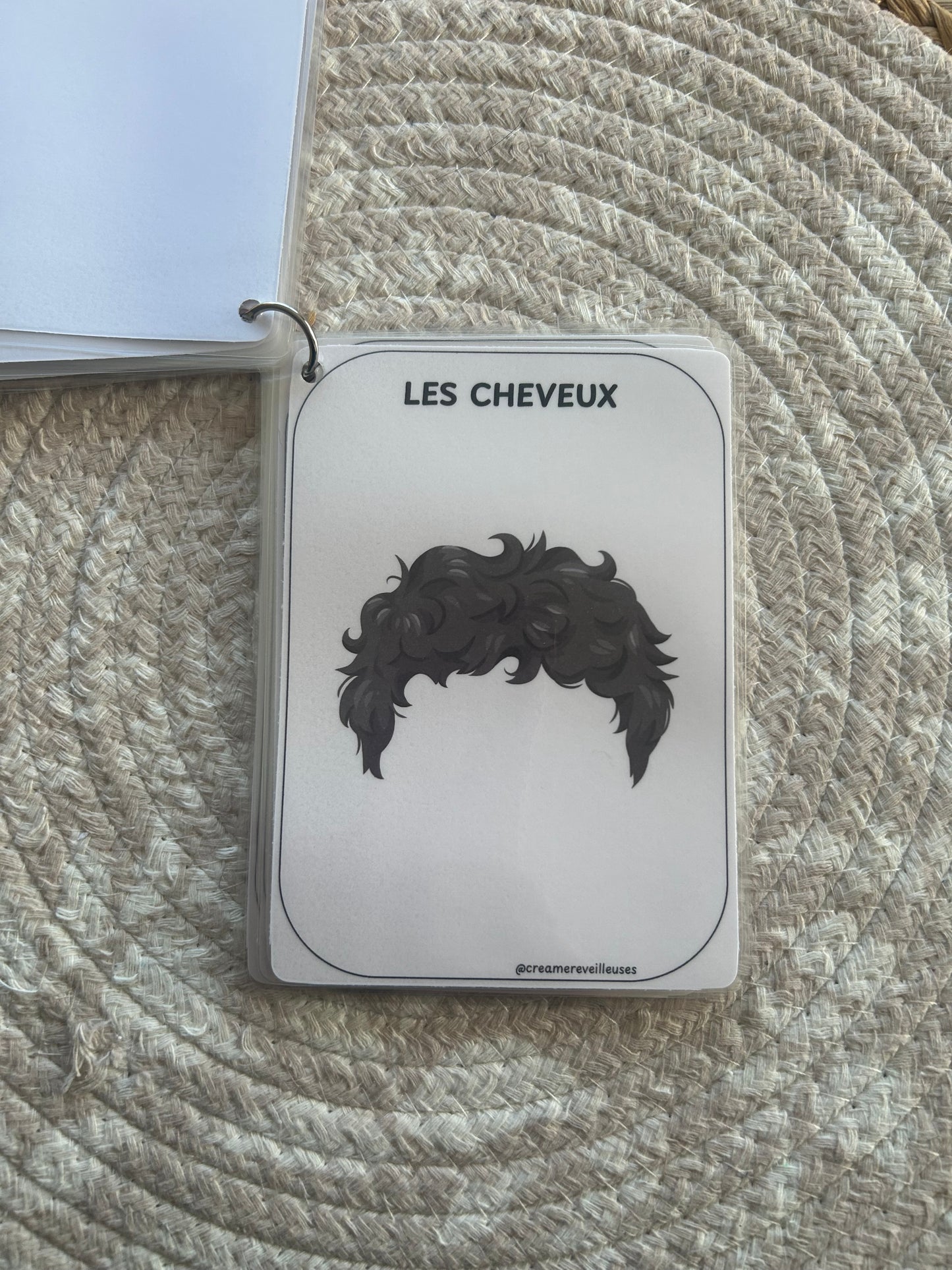 CARTES ÉDUCATIVES LES PARTIES DU CORPS