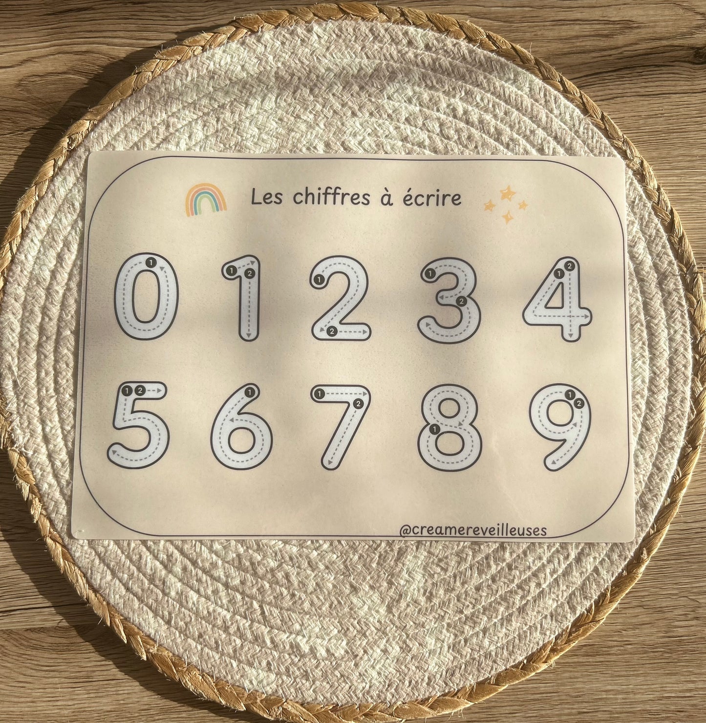 FICHE ÉDUCATIVE ALPHABET ET CHIFFRES