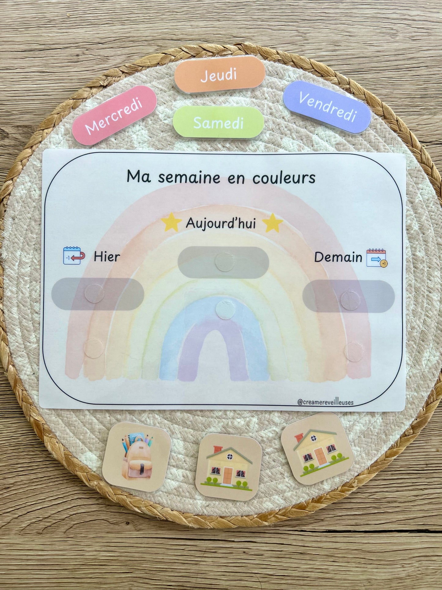 SUPPORT PÉDAGOGIQUE SEMAINE