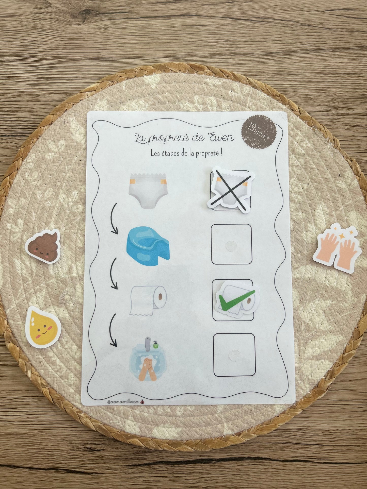SUPPORT PÉDAGOGIQUE LA PROPRETÉ