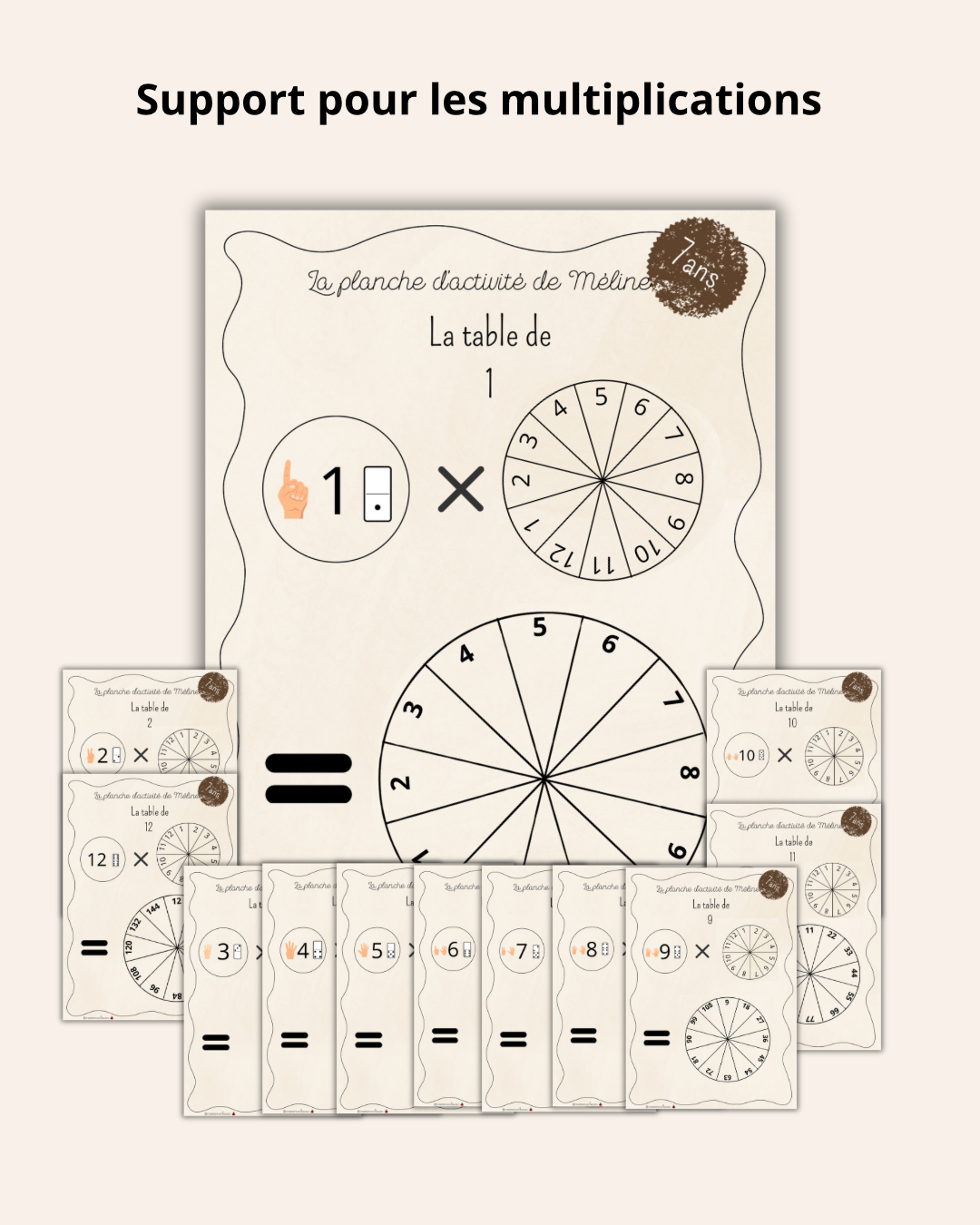 SUPPORT DES MULTIPLICATIONS