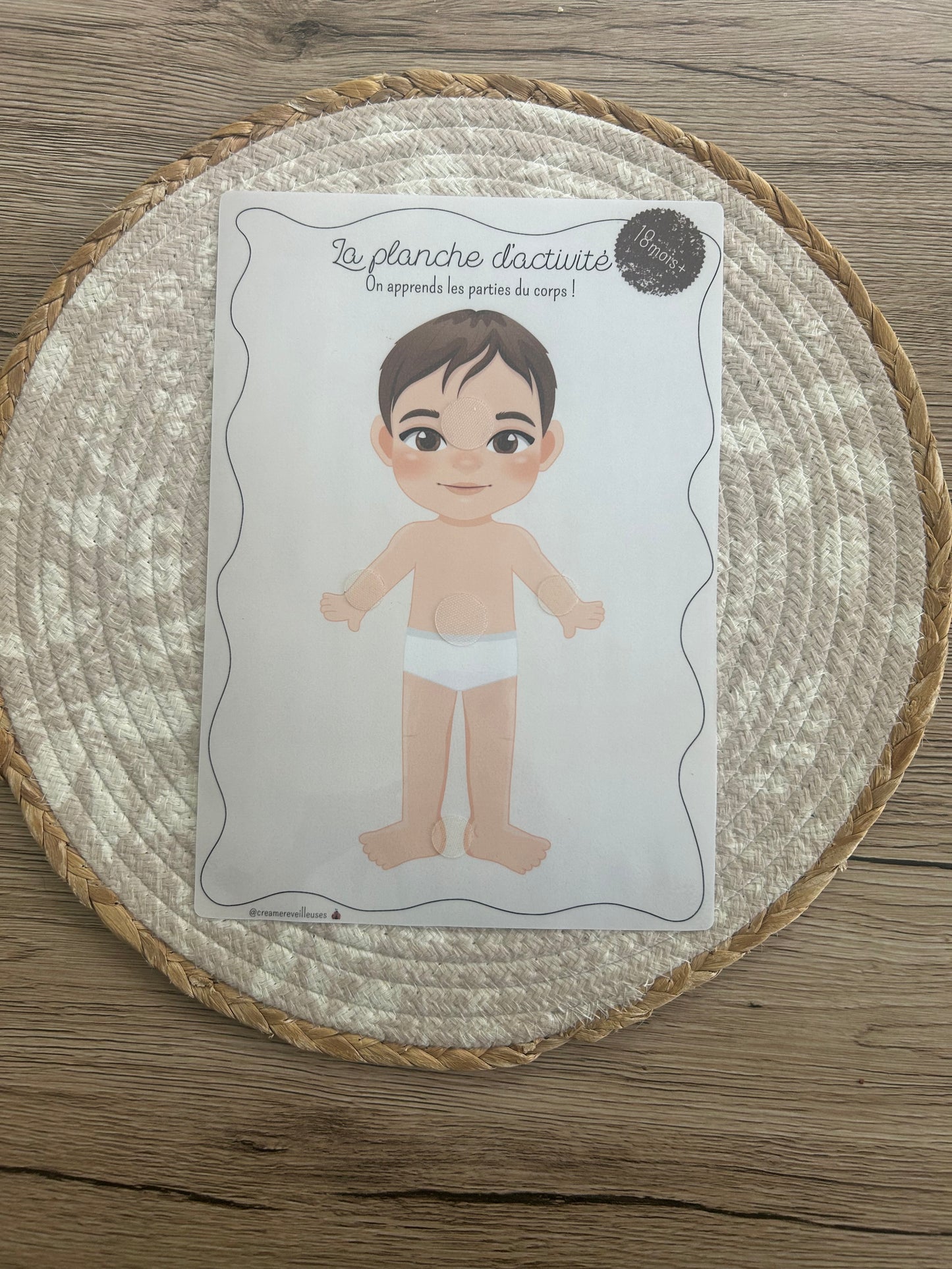 PARTIE DU CORPS/VISAGE PRIX RÉDUIT