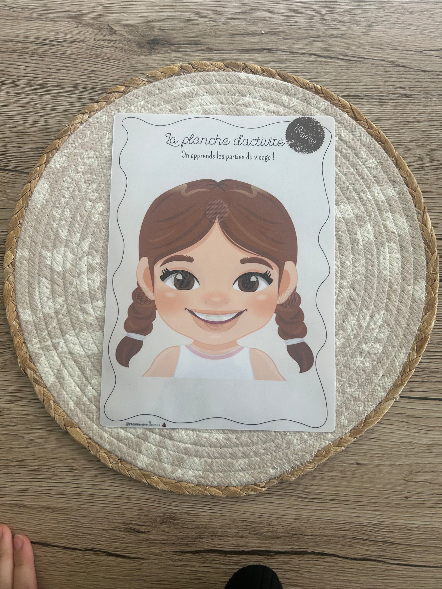 PARTIE DU CORPS/VISAGE PRIX RÉDUIT