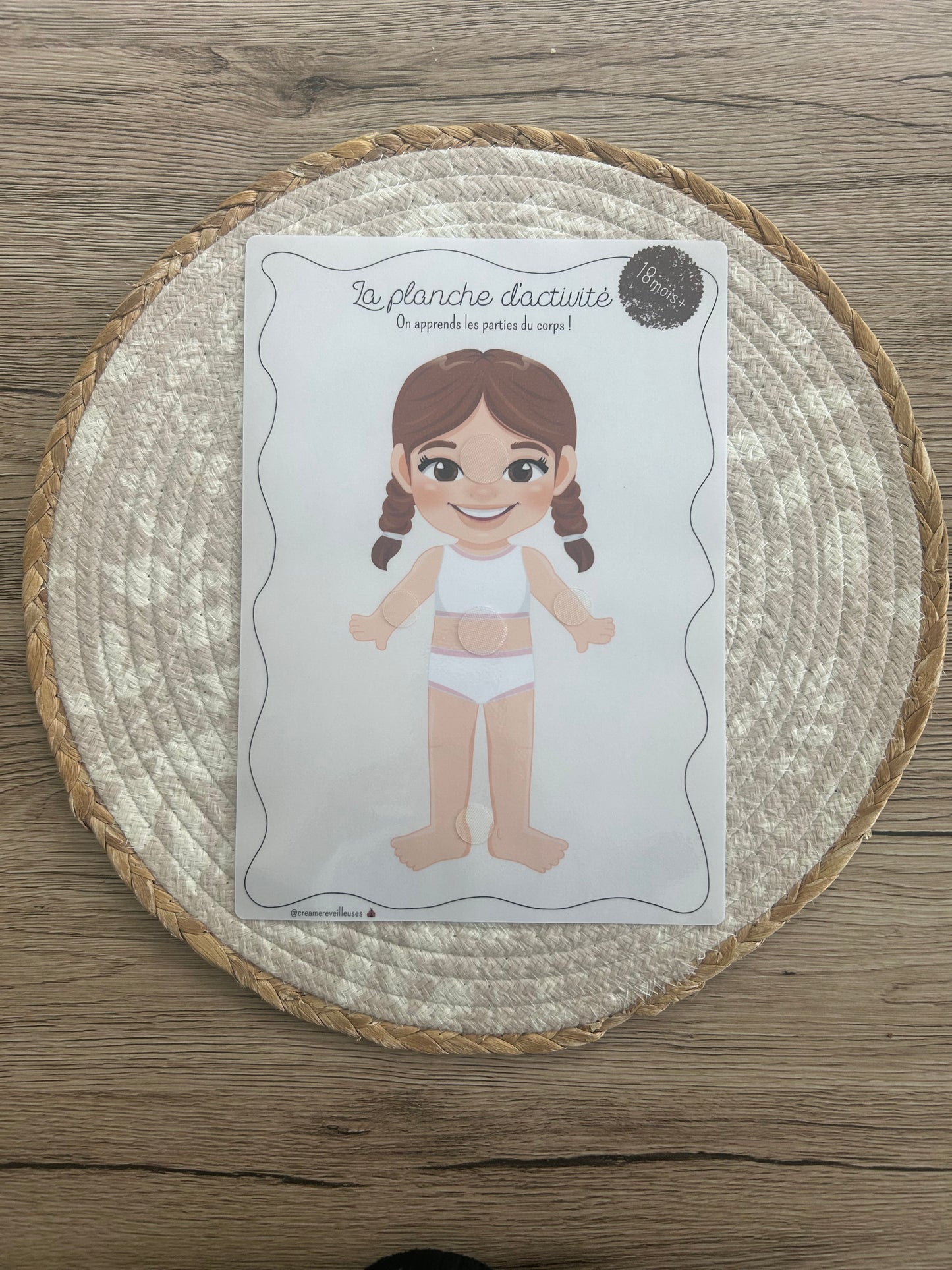 PARTIE DU CORPS/VISAGE PRIX RÉDUIT