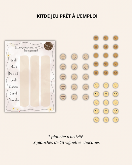 TABLEAU DU COMPORTEMENT